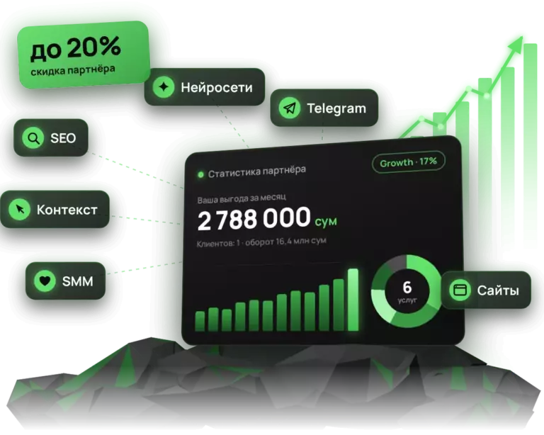 Партнёрская программа SeoTime